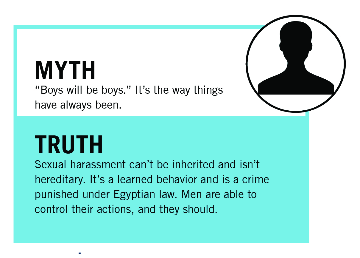 Debunking Myths